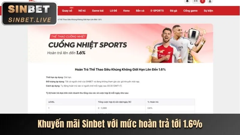 Hoàn trả hàng tuần i9bet.com